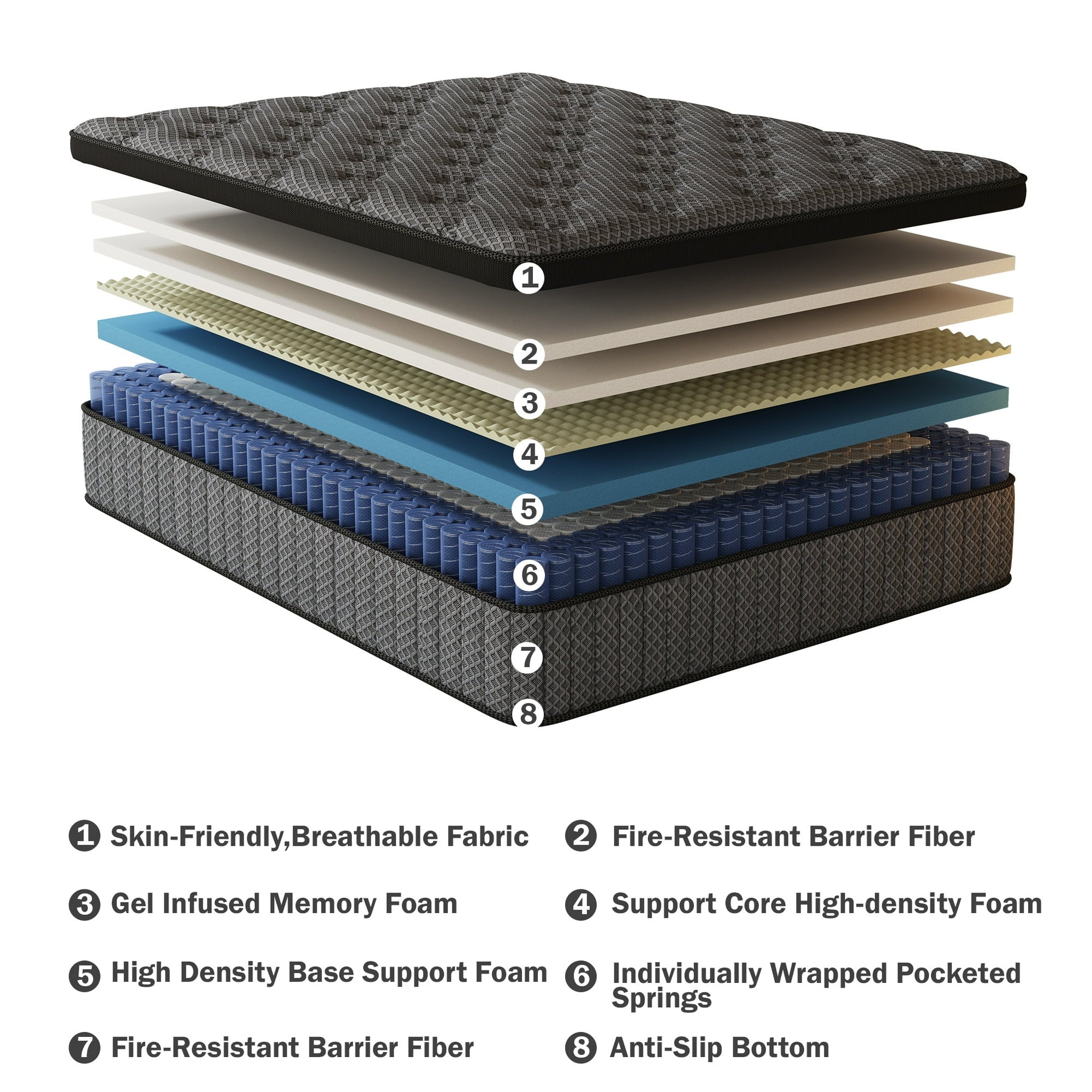 HIKOS 14 inch Full Mattress in a Box, Cooling Gel Memory Foam Hybrid Mattress with Individually Wrapped Pocket Coils, Medium Firm Full Size Mattress, Pressure Relief for Adult