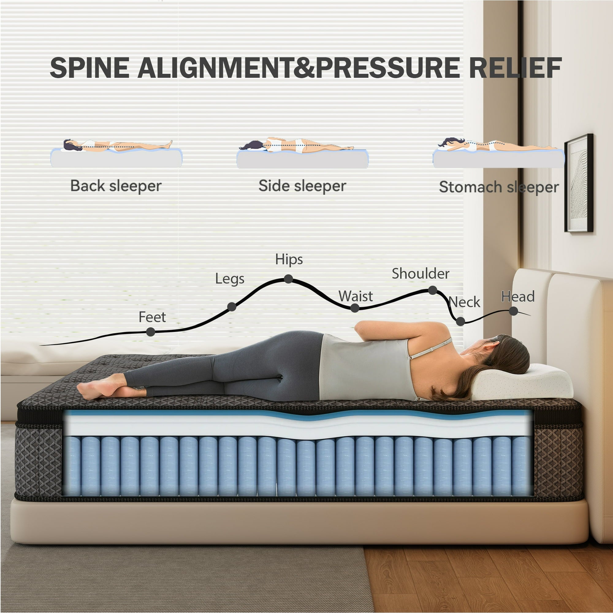 HIKOS 14 inch Full Mattress in a Box, Cooling Gel Memory Foam Hybrid Mattress with Individually Wrapped Pocket Coils, Medium Firm Full Size Mattress, Pressure Relief for Adult